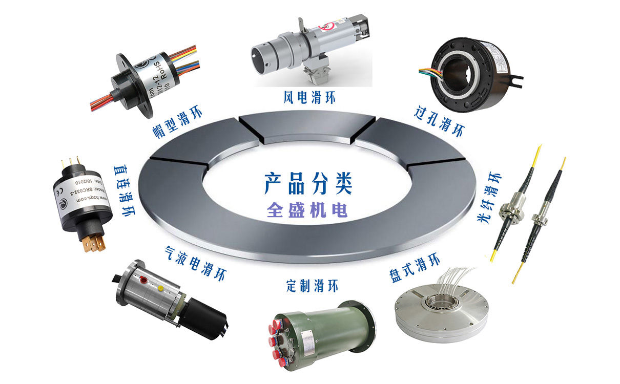 全盛滑環(huán)相對(duì)于MOOG穆格滑環(huán)/SCHLEIFRING史萊福靈滑環(huán)好不好？