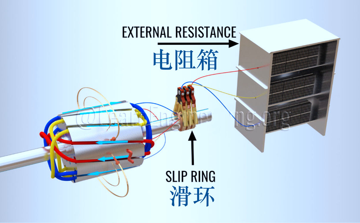 滑環(huán)電動(dòng)機(jī)實(shí)物接線(xiàn)圖 怎么接電阻